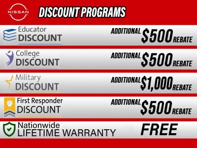 2026 Nissan Armada SV